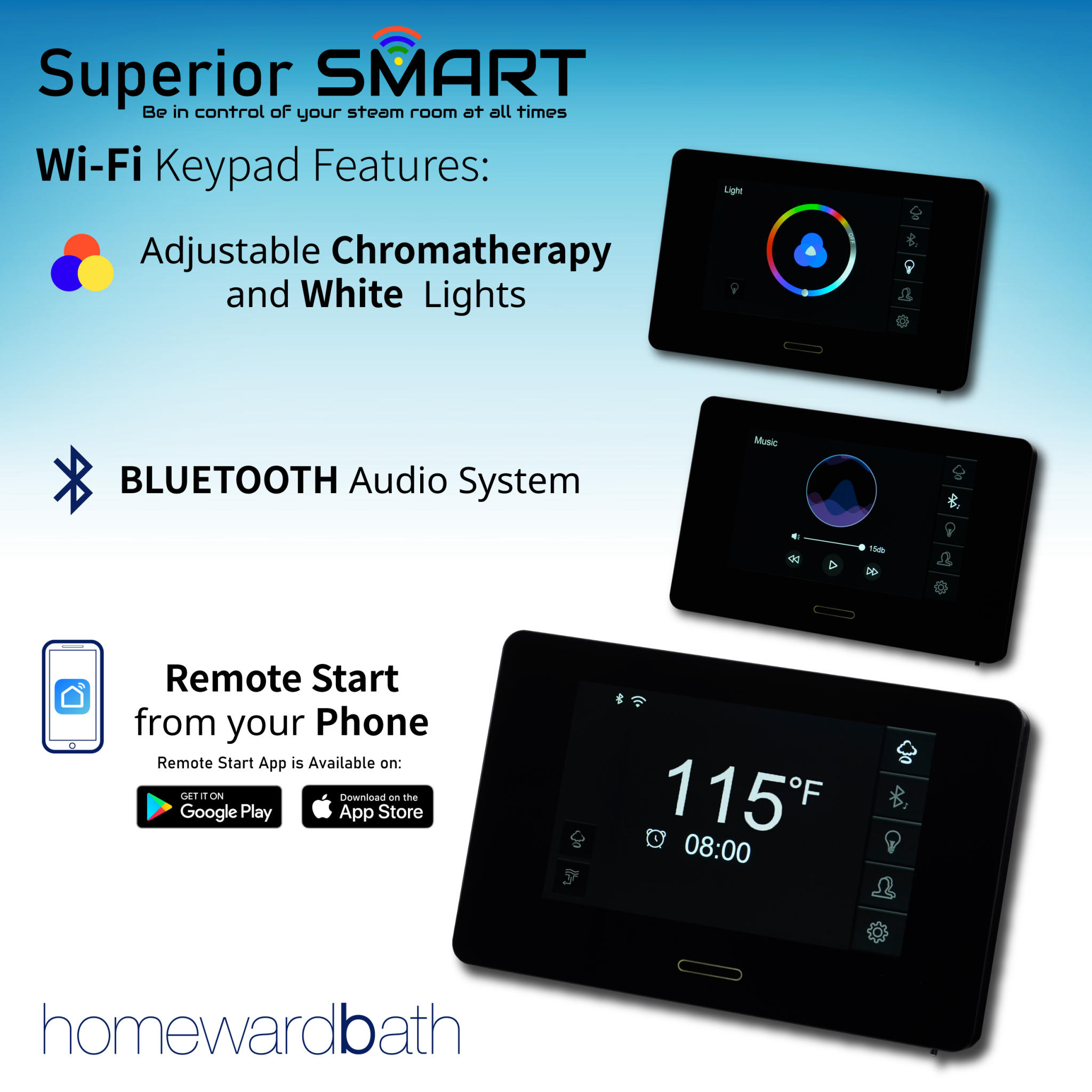 24 kW Superior SMART Steam Generator Kit - Homeward Bath